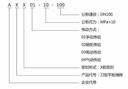 腾博会官网·专业效劳,诚信为本