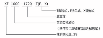 腾博会官网·专业效劳,诚信为本