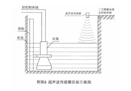 腾博会官网·专业效劳,诚信为本