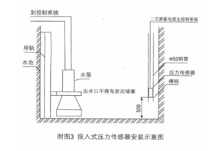 腾博会官网·专业效劳,诚信为本