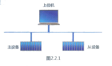 腾博会官网·专业效劳,诚信为本