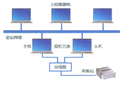 腾博会官网·专业效劳,诚信为本