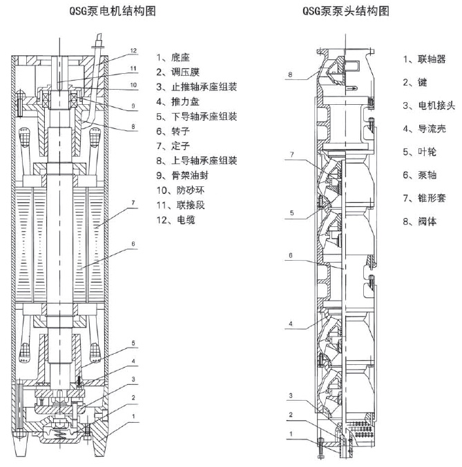 腾博会官网·专业效劳,诚信为本