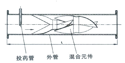 腾博会官网·专业效劳,诚信为本