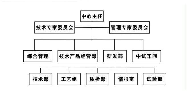 腾博会官网·专业效劳,诚信为本